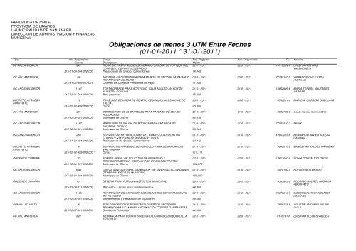 ENERO 2011.pdf - I. Municipalidad de San Javier