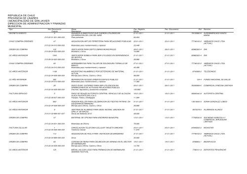 ENERO 2011.pdf - I. Municipalidad de San Javier