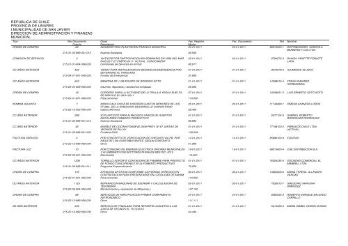 ENERO 2011.pdf - I. Municipalidad de San Javier