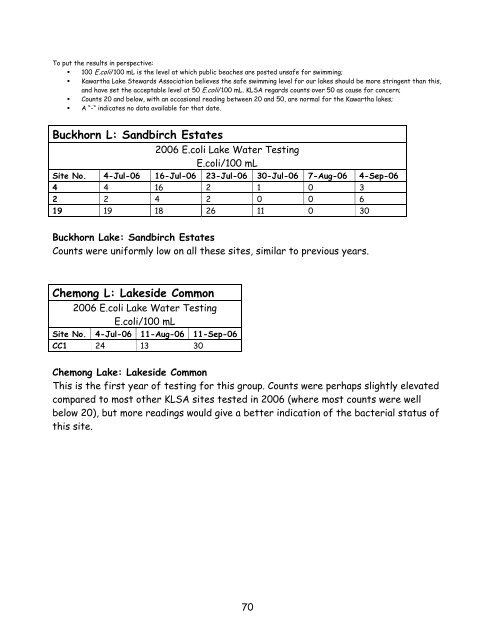 Lake Water Quality 2006 Report - Lakefield Herald