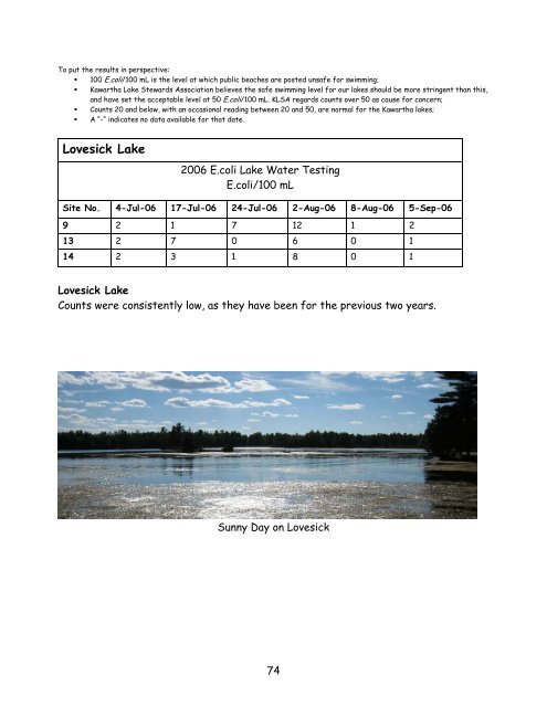 Lake Water Quality 2006 Report - Lakefield Herald