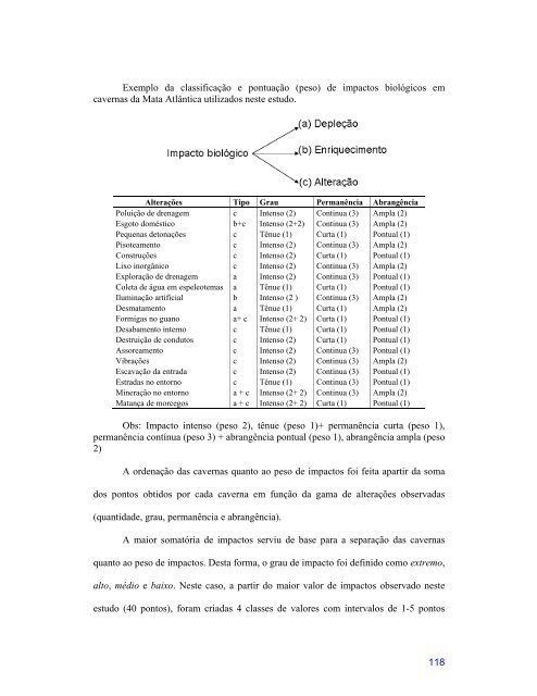 ecologi ae conservaÃ§Ã£o das comuni dades de i ... - ICB - UFMG