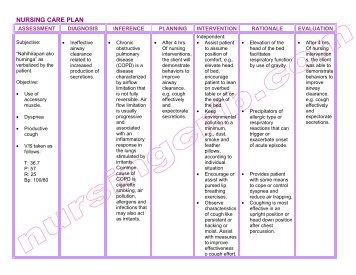 Acute Pain Copd Nursing Diagnosis Copd Blog E