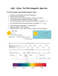 Light, Atoms, the Electromagnetic Spectrum