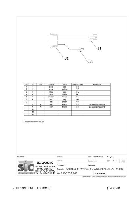 c151-ZA / c151-ZAI USER MANUAL - SIC-Venim s.r.o.