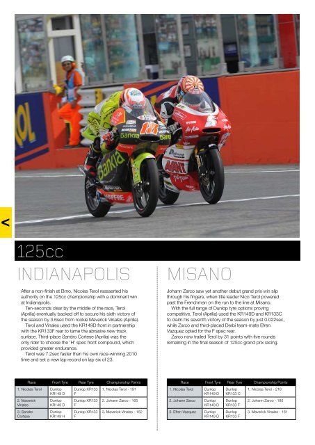 download PDF in English - Dunlop Motorsport