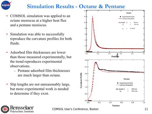 Effect of Surface Structure on Liquid Wettability at ... - COMSOL.com