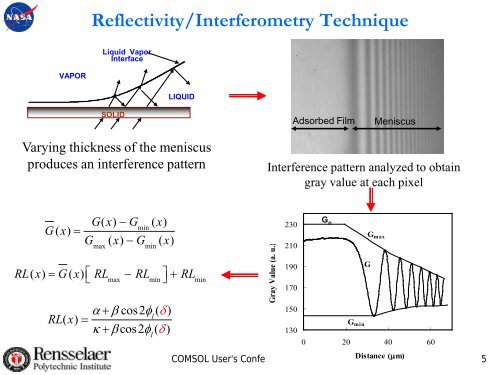 Effect of Surface Structure on Liquid Wettability at ... - COMSOL.com