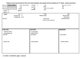 stimmungen laute - Accords nouveaux