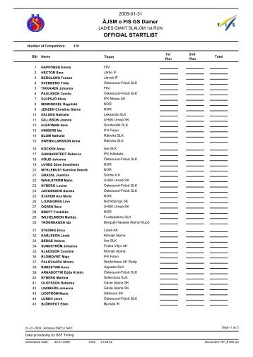 Startlista damer storslalom - Alpina SM