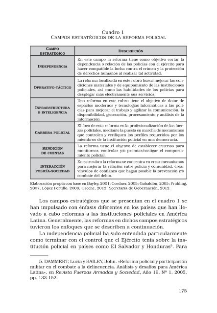 e-book_violencia_derechos_humanos_y_seguridad_ciudadana