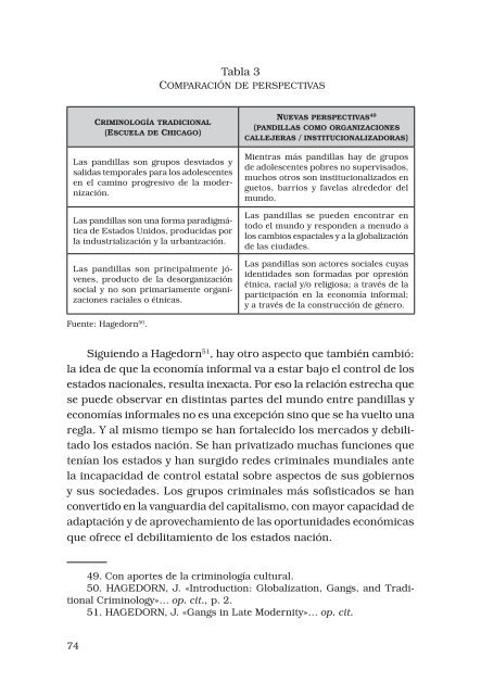 e-book_violencia_derechos_humanos_y_seguridad_ciudadana