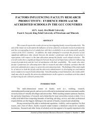 factors influencing faculty research productivity - Allied Academies