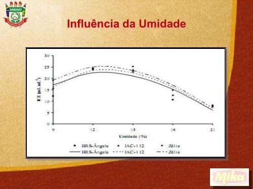 Qualidade na industrializaÃ§Ã£o do milho pipoca - UNEMAT