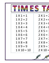 8x8 Multiplication Chart