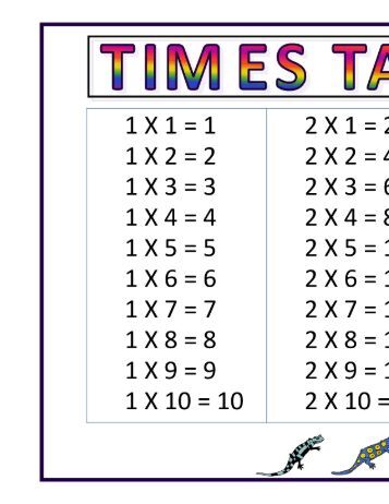 Math salamanders