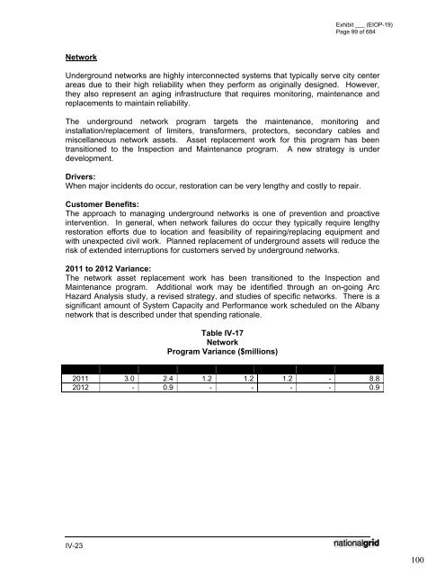 January 2012 Capital Investment - National Grid