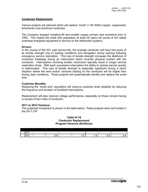 January 2012 Capital Investment - National Grid