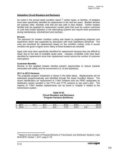 January 2012 Capital Investment - National Grid