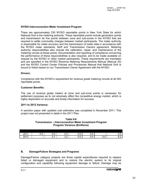 January 2012 Capital Investment - National Grid