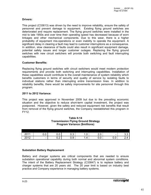 January 2012 Capital Investment - National Grid