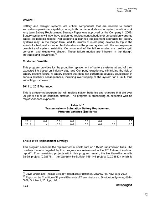 January 2012 Capital Investment - National Grid