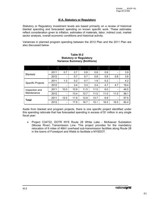 January 2012 Capital Investment - National Grid