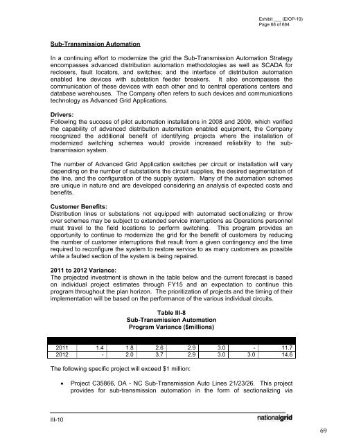 January 2012 Capital Investment - National Grid