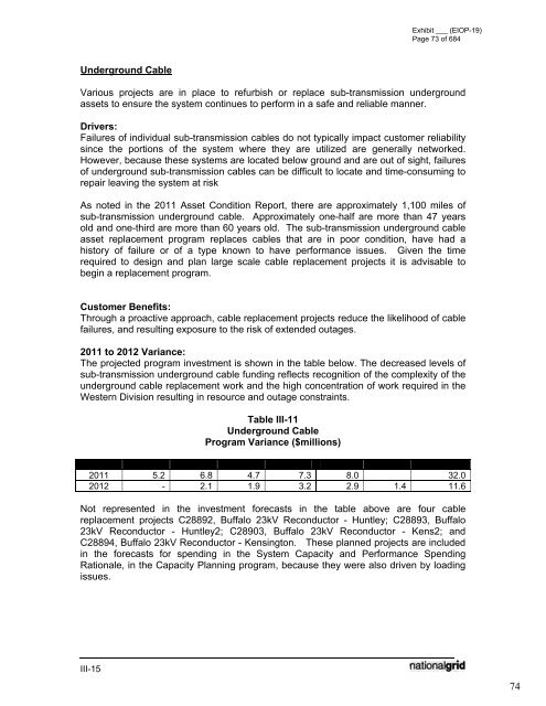 January 2012 Capital Investment - National Grid