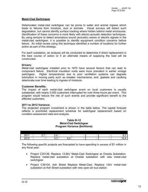 January 2012 Capital Investment - National Grid