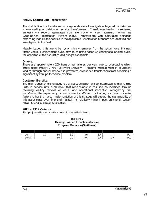 January 2012 Capital Investment - National Grid