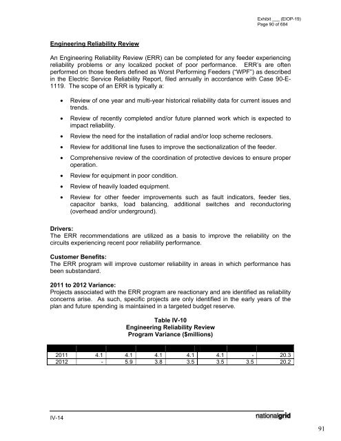 January 2012 Capital Investment - National Grid