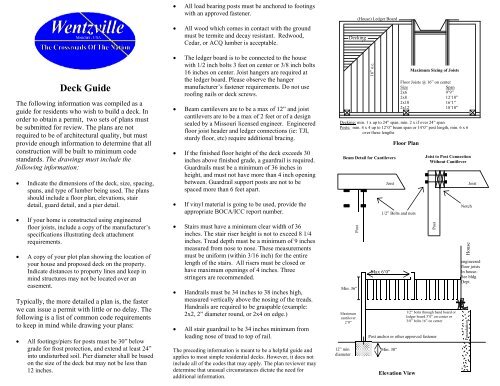 Deck Guide - The City of Wentzville | Missouri