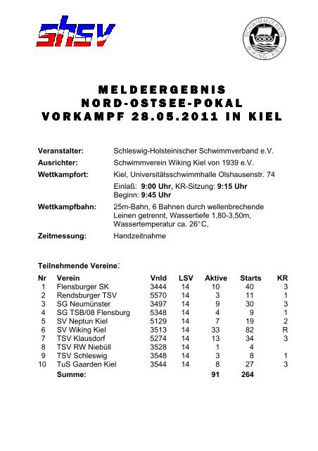 meldeergebnis nord-ostsee-pokal vorkampf  28.05 ... - SV Wiking Kiel