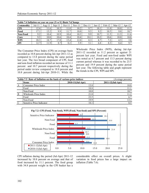 47. Pakistan Economic Survey 2011-12 - Consultancy Services in ...