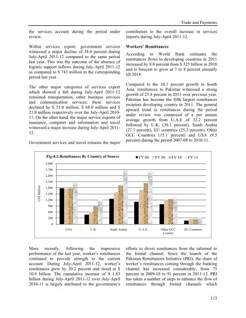 47. Pakistan Economic Survey 2011-12 - Consultancy Services in ...