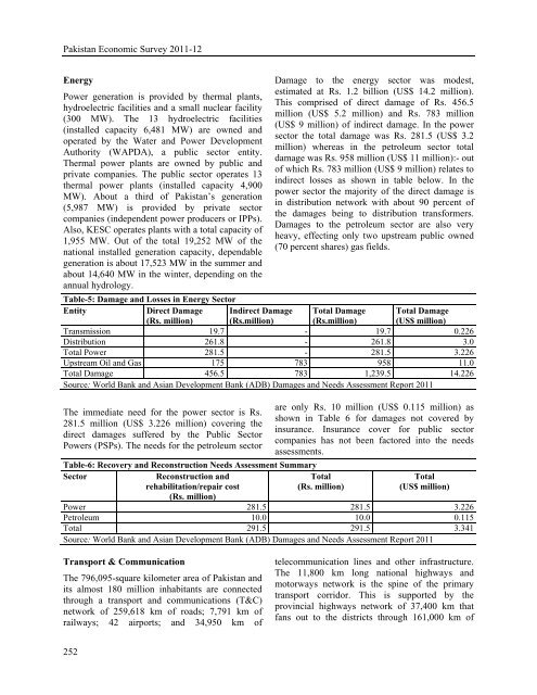 47. Pakistan Economic Survey 2011-12 - Consultancy Services in ...