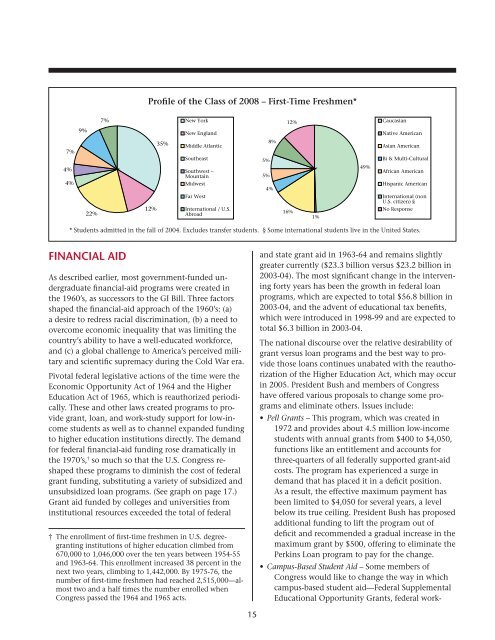 Undergraduate Student Access - Cornell University Division of ...