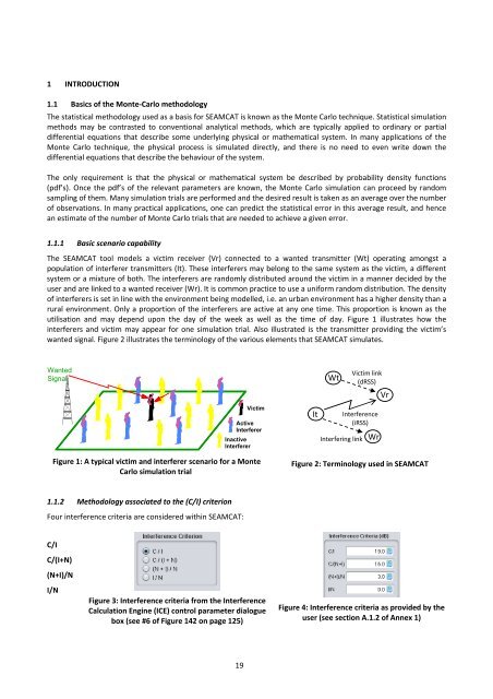 SEAMCAT Handbook (pdf) - Cept