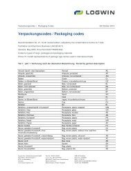Verpackungscodes / Packaging codes