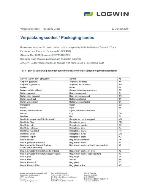 Verpackungscodes / Packaging codes