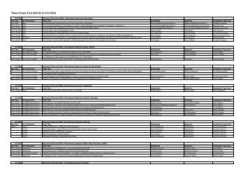 Thesis Forum 4-6.6.2012 & 12-13.6.2012