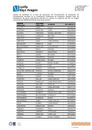 Listado Provisional de admitidos CPIFP Bajo AragÃ³n