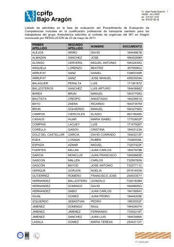 Listado Provisional de admitidos CPIFP Bajo AragÃ³n