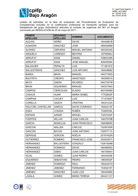 Listado Provisional de admitidos CPIFP Bajo AragÃ³n