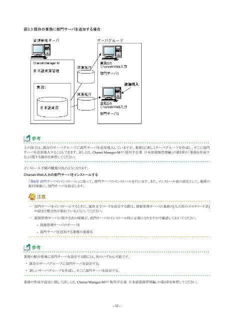 Interstage Charset Manager Standard Edition Web - Ã£Â‚Â½Ã£ÂƒÂ•Ã£ÂƒÂˆÃ£Â‚Â¦Ã£Â‚Â§Ã£Â‚Â¢ ...