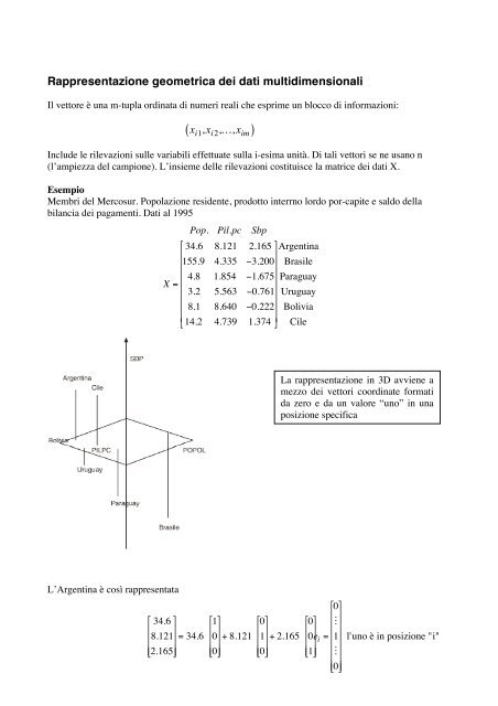 Elementi di algebra delle matrici - Dipartimento di Economia e ...