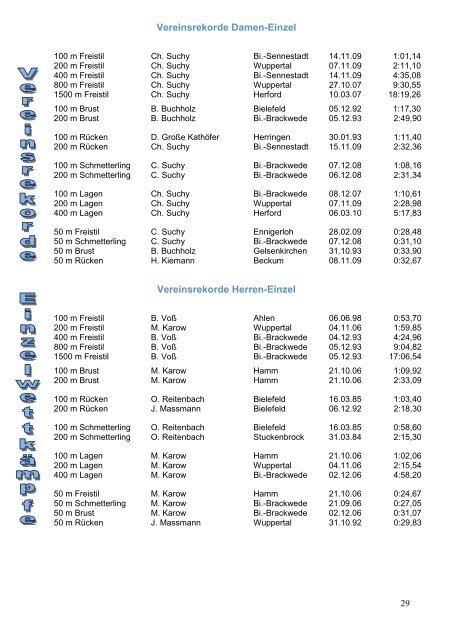 W ichtige Information für unsere Mitglieder - SV Heessen