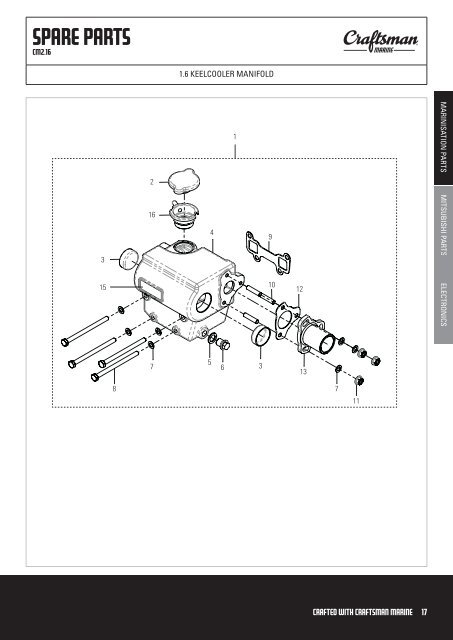 CATALOGUE - Bootservice Amsterdam