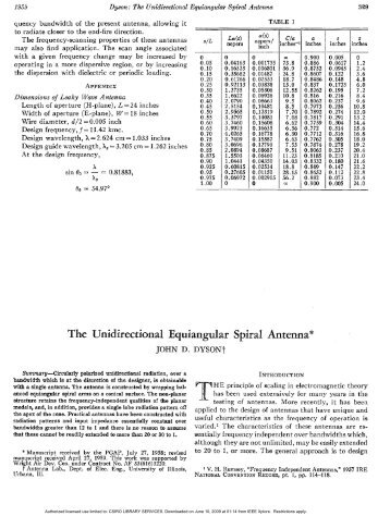 The Unidirectional Equiangular Spiral Antenna* - CIRA